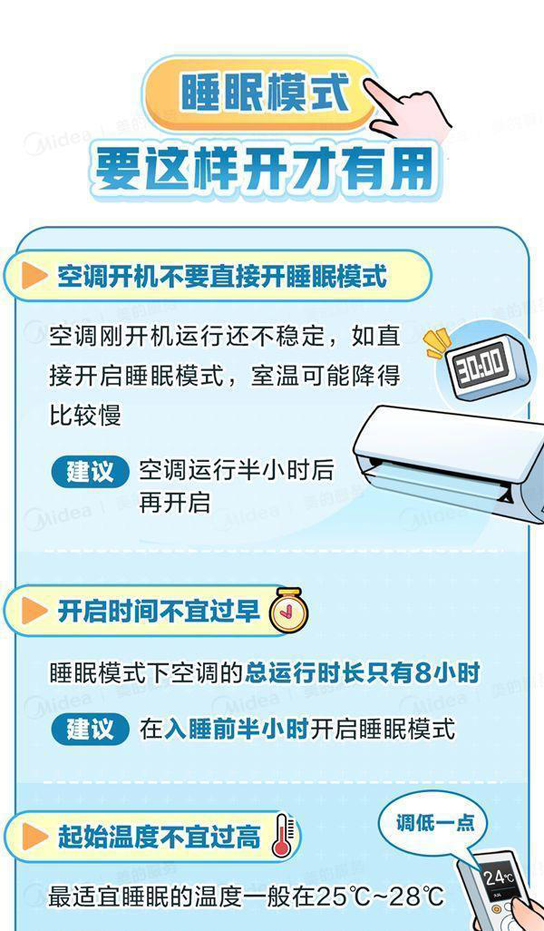 空調(diào)不要再開26°C了！美的官方科普：這種設(shè)置更省電